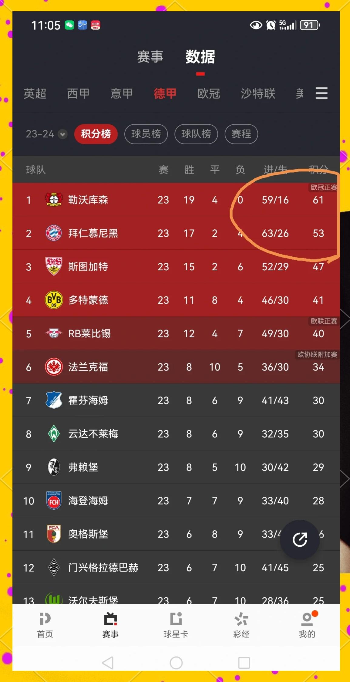 拜仁慕尼黑连胜纪录延续，强势领跑积分榜的简单介绍