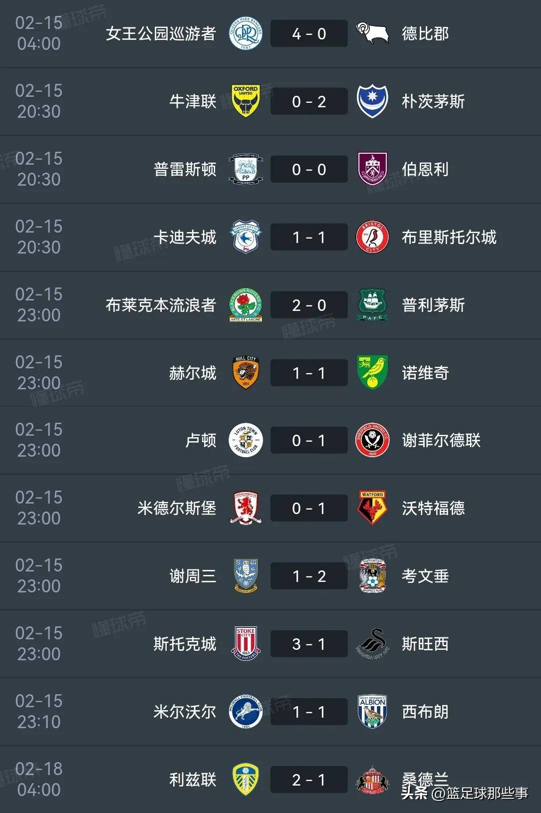 关于利兹联主场击败米德尔斯布勒，获得三分的信息