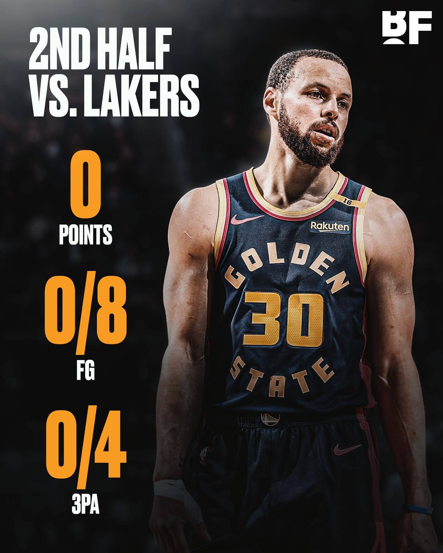 湖人在NBA中淘汰库里，引发热议