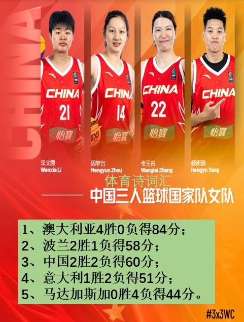 关于奥地利携四连胜晋级，士气如虹的信息