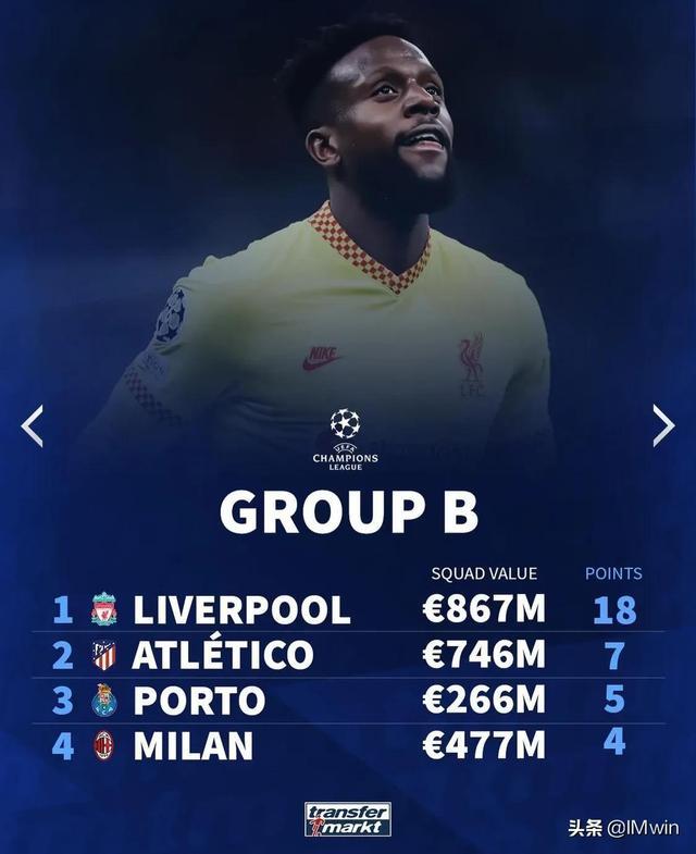 战平马德里竞技,积分榜上升的简单介绍 战平马德里竞技,积分榜上升的简单介绍