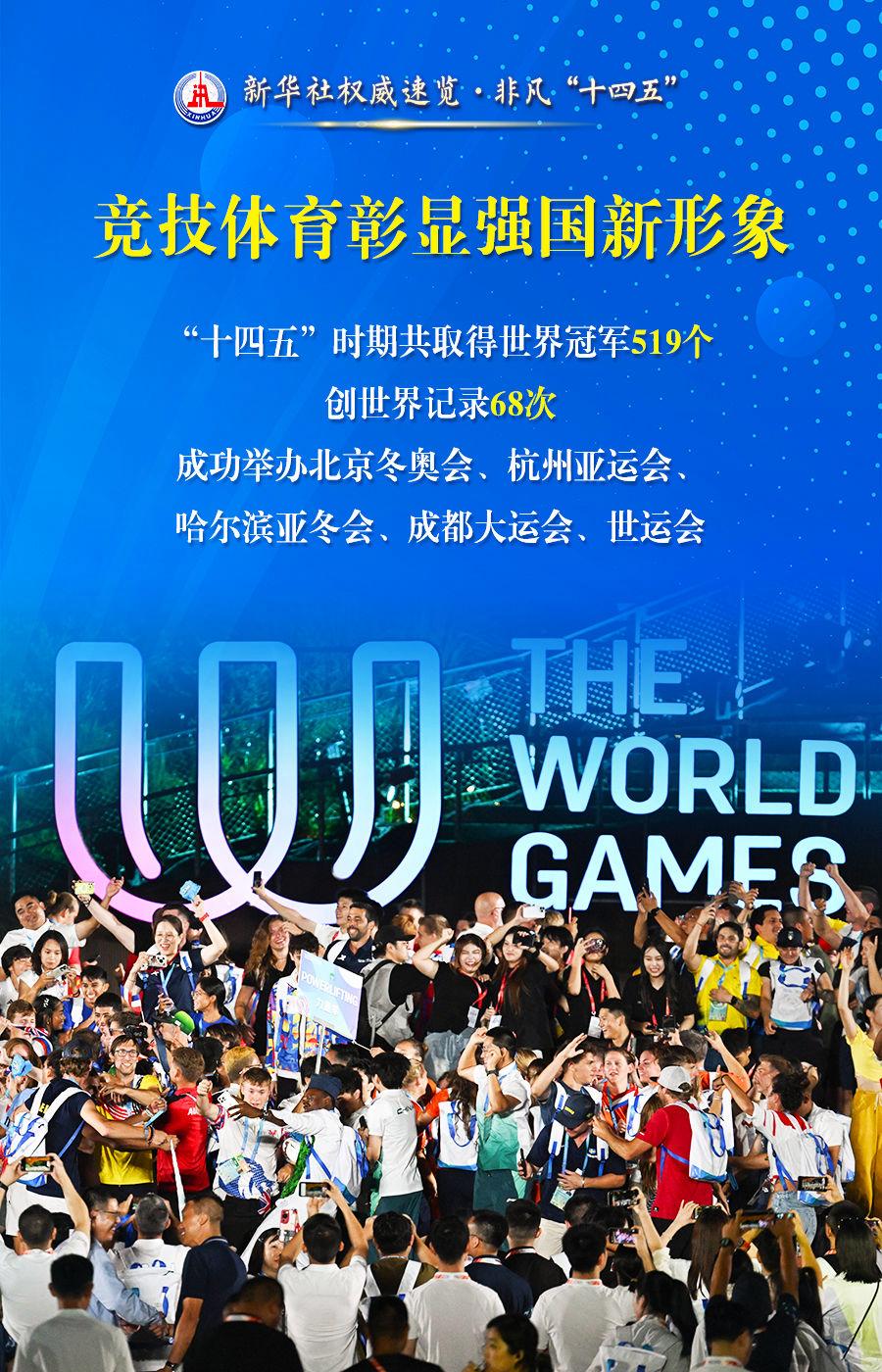 包含体育强国大显身手,金牌多项荣誉尽得的词条 包含体育强国大显身手,金牌多项荣誉尽得的词条