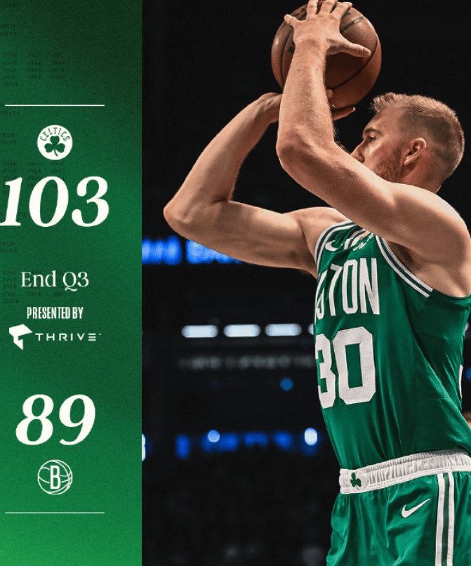 凯尔特人擒篮网,东部榜首位置不变 凯尔特人擒篮网,东部榜首位置不变